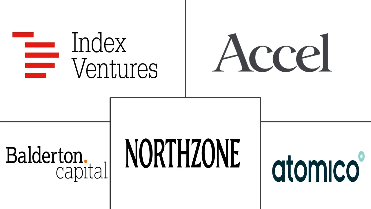 Major players in Europe Venture Capital industry