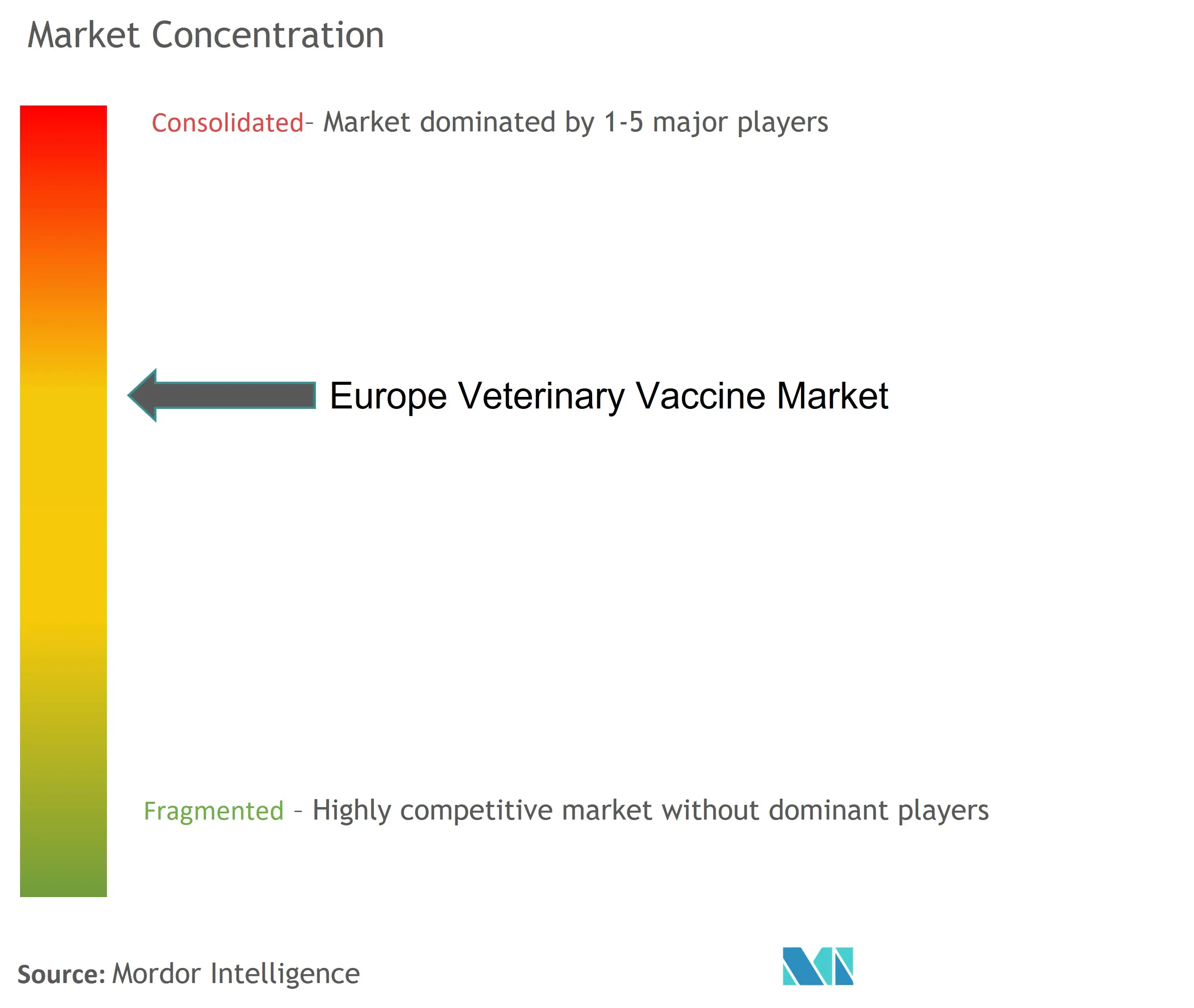 Vacuna veterinaria de Europa.jpg