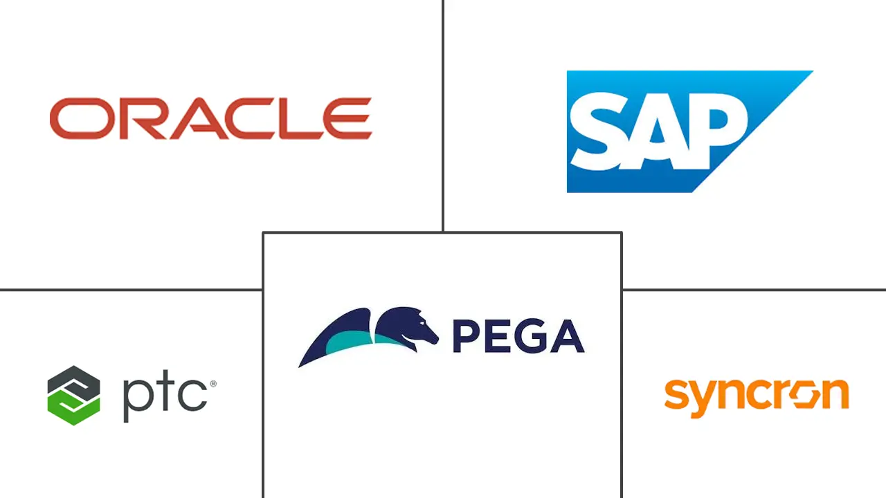 Major players in Europe Warranty Management System industry