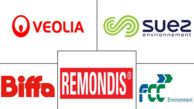 Logo delle aziende correlate