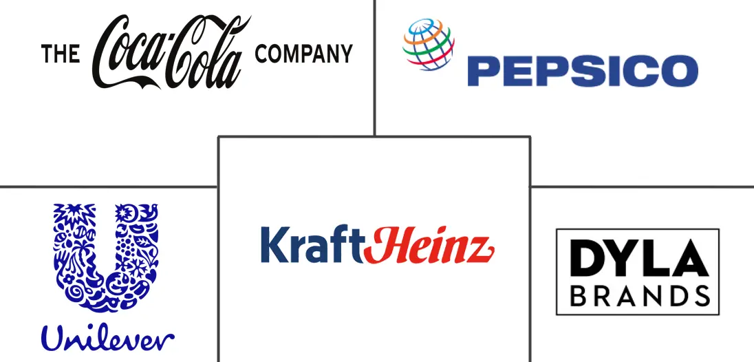 Major players in Europe Water Enhancer industry