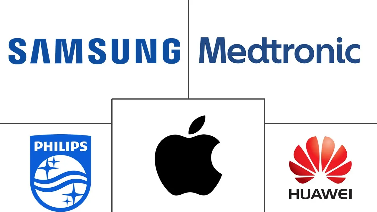 Major players in Europe Wearable Medical Devices industry