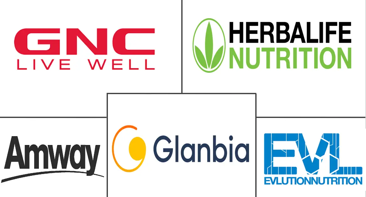 Major players in Europe Weight Management Supplement industry