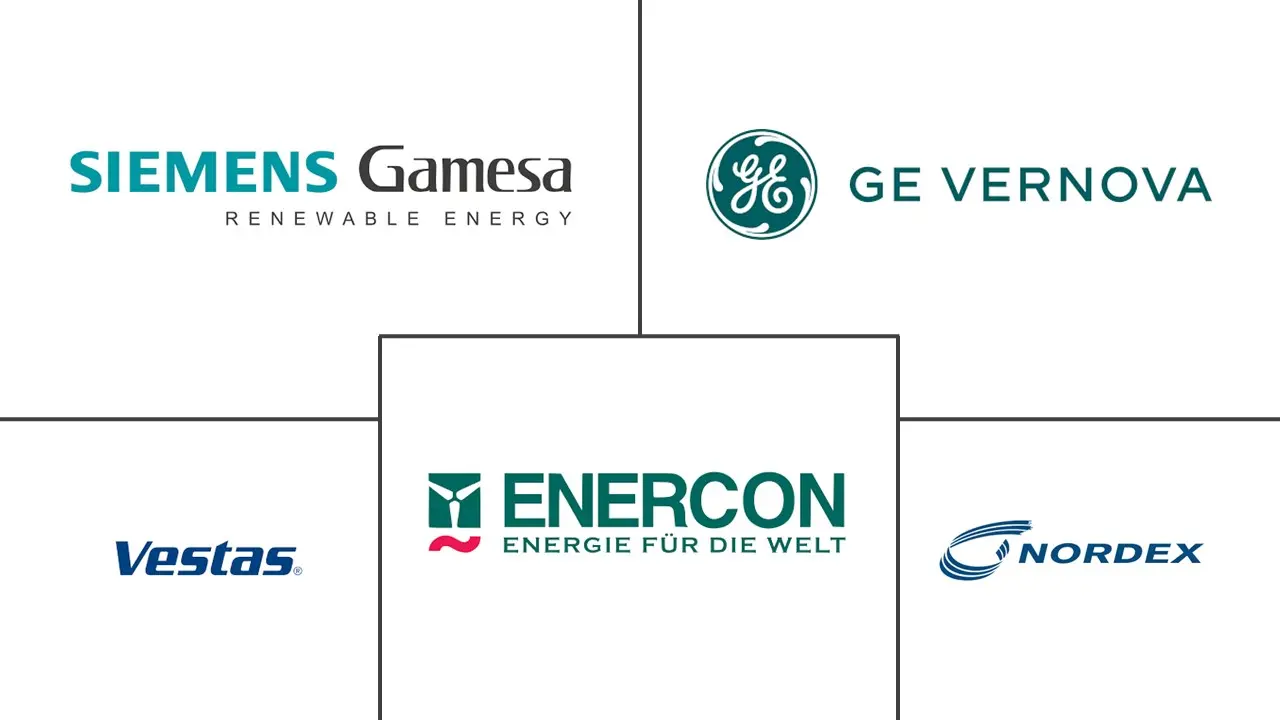 Europe Wind Power Market Major Players Europe Wind Power Market Major Players