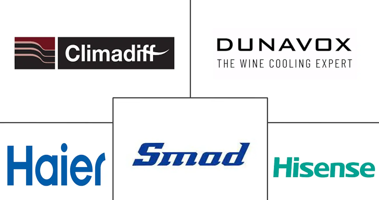 유럽 ​​와인 쿨러 시장 주요 업체