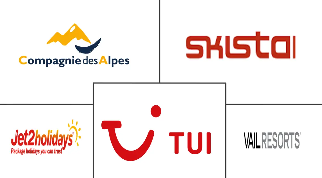 Major players in Europe Winter Tourism industry