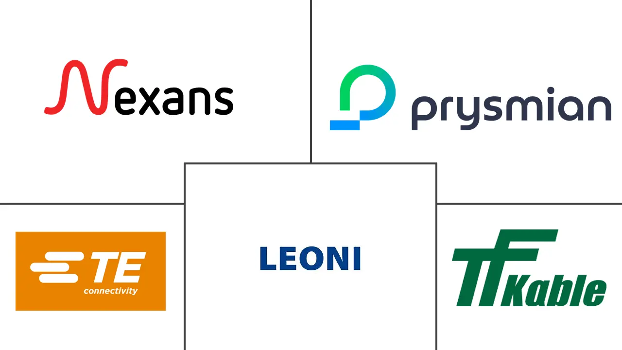 Europe Wire And Cable Market Major Players