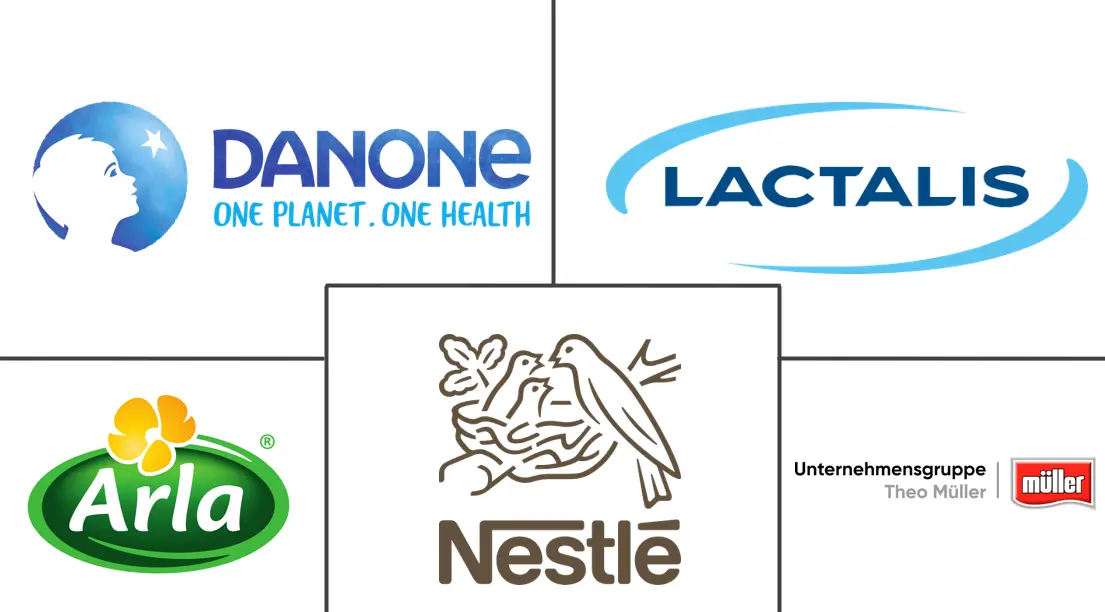 Major players in Europe Yogurt industry