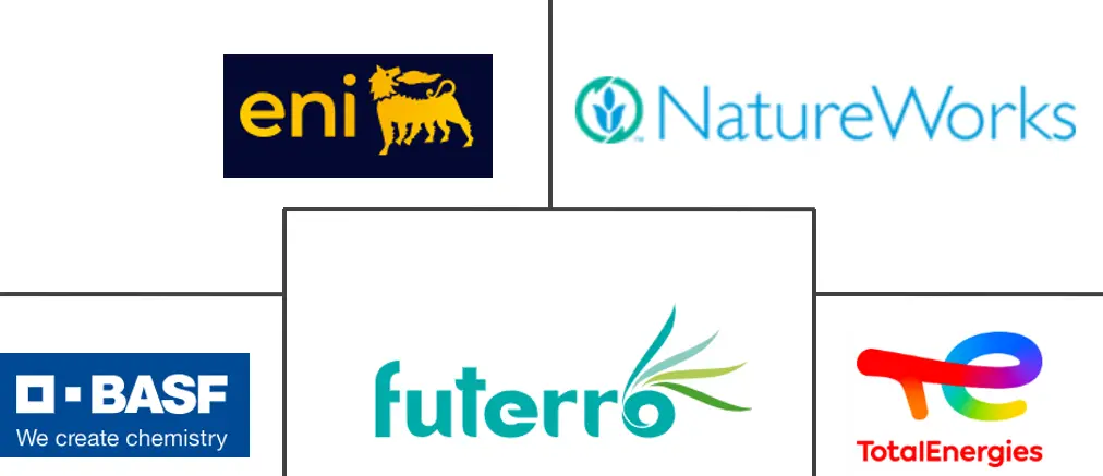 Related Companies Logo
