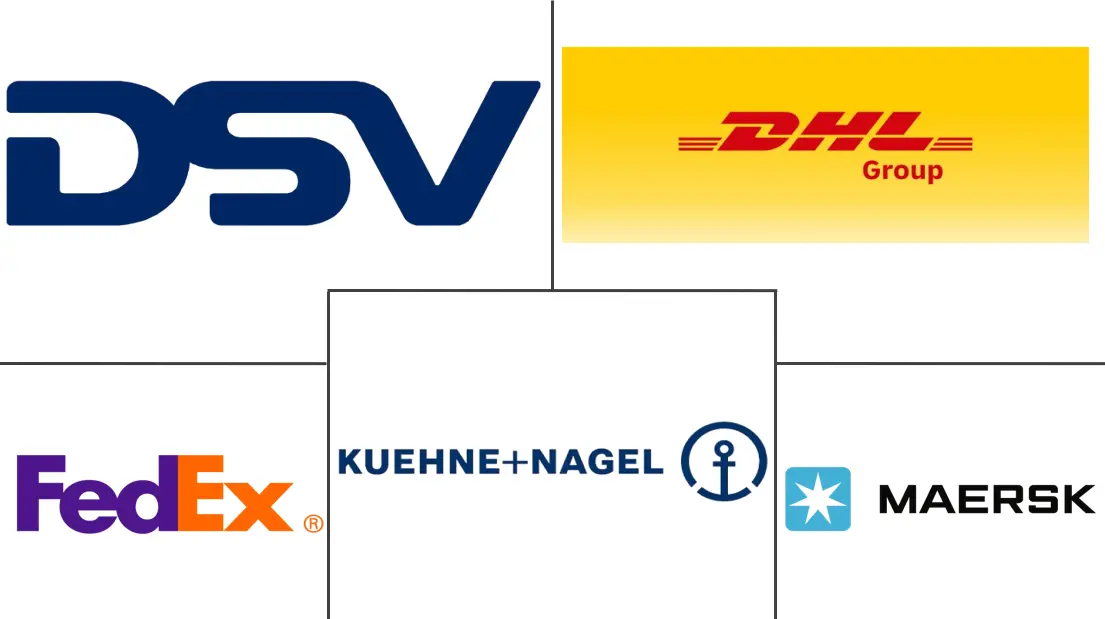 Hauptakteure in Europäischer Fracht- und Logistikmarkt Branche