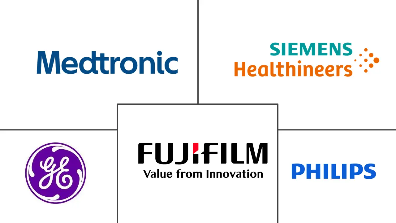 Major players in Europe Medical Equipment Maintenance industry