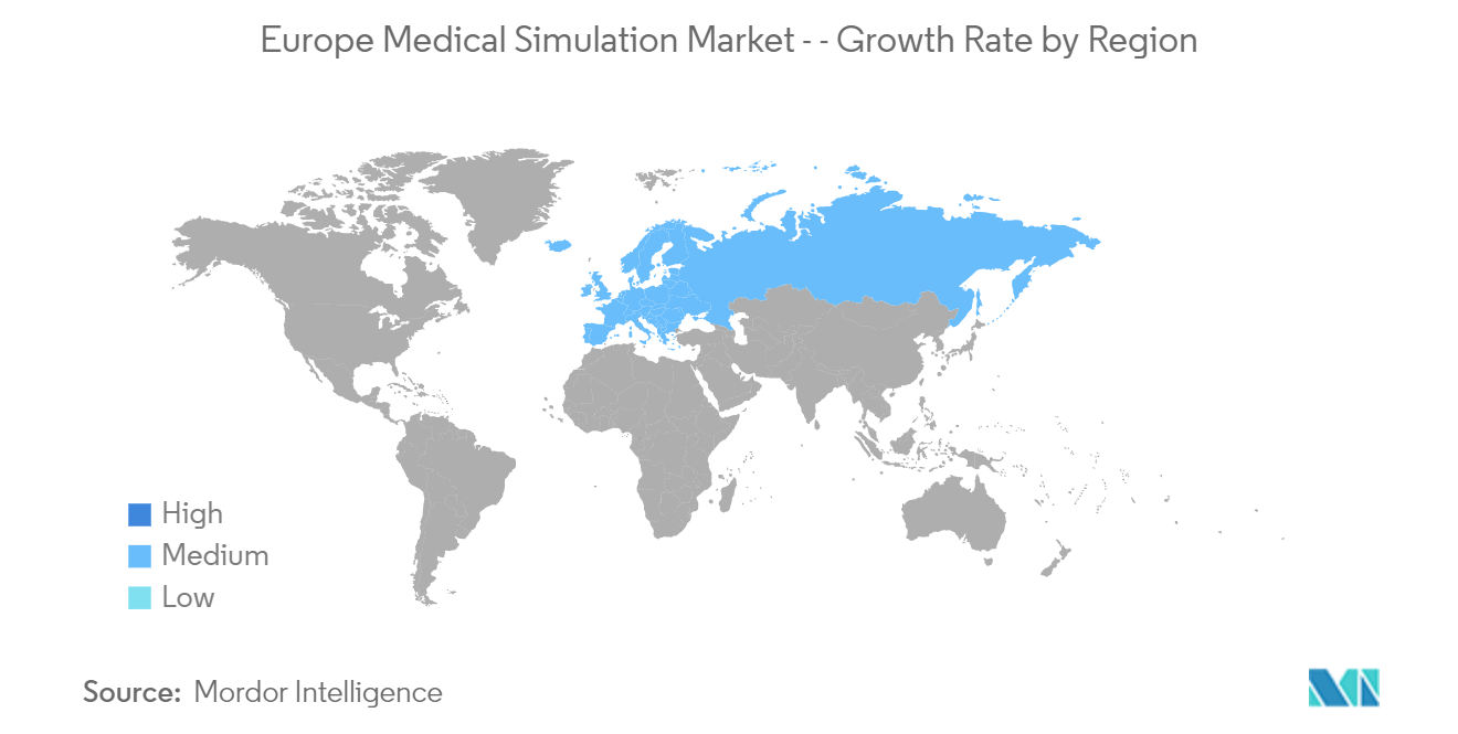 Marché européen de la simulation médicale  taux de croissance par région