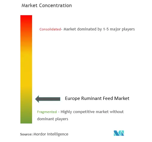 aliment pour ruminants d'Europe CL.PNG