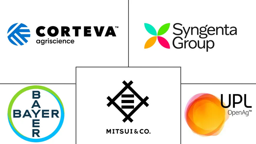 Major players in Europe Seed Treatment industry