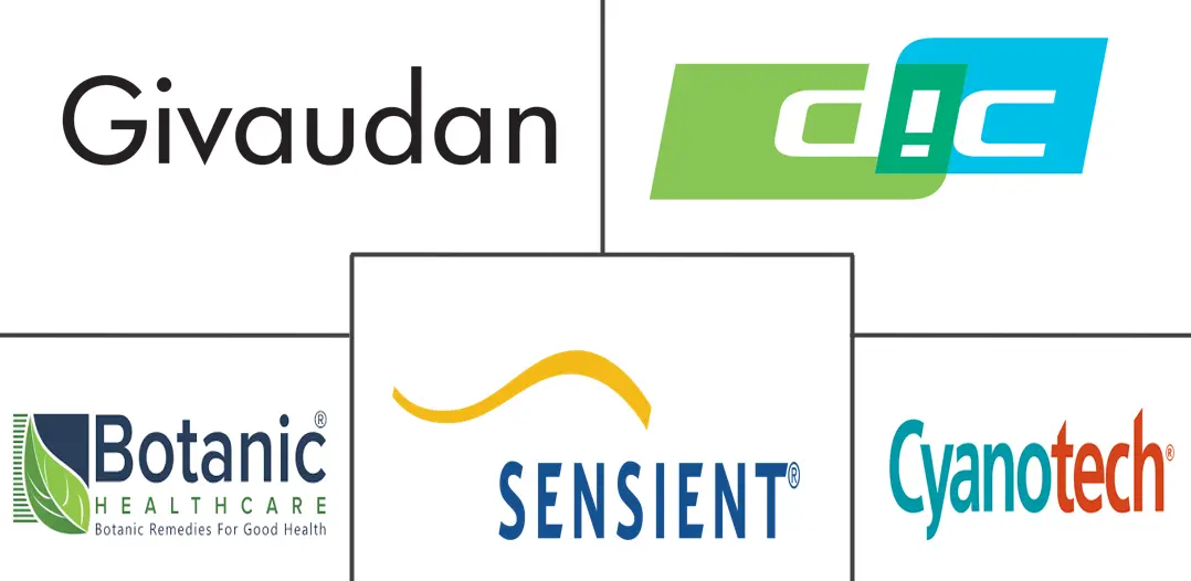 European Spirulina Extract Market Major Players European Spirulina Extract Market Major Players