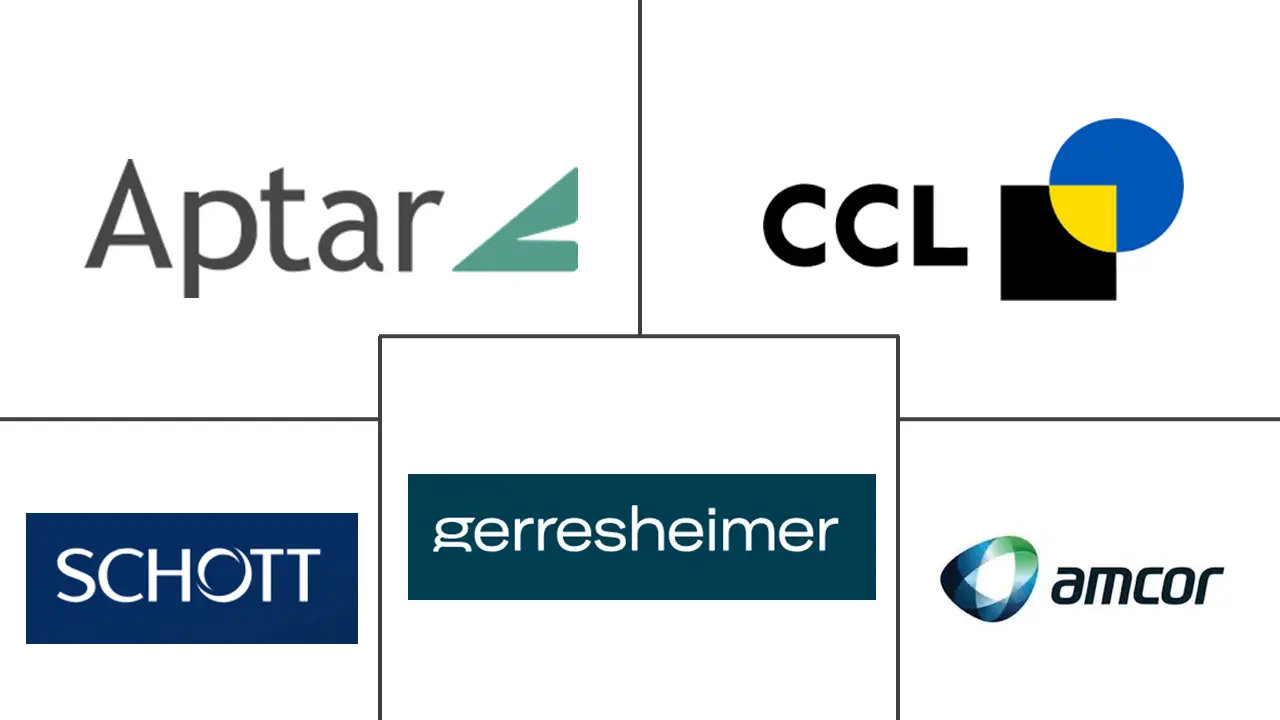 Major players in Europe Pharmaceutical Packaging industry