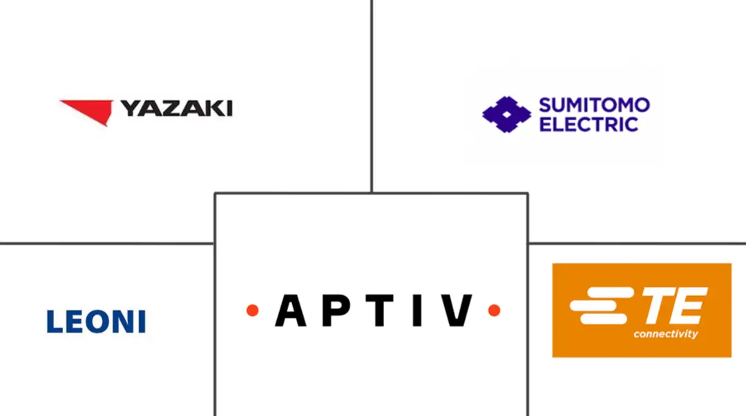 主要なプレイヤー： EVケーブル市場 業界