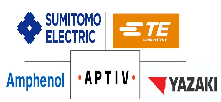 관련 기업 로고