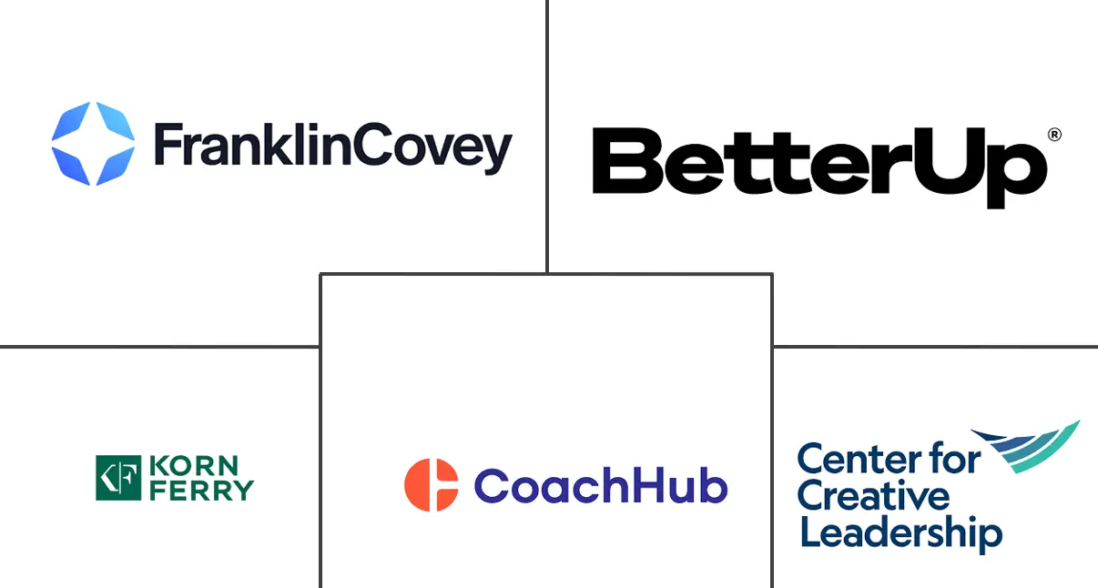 Major players in Executive Coaching And Leadership Development industry
