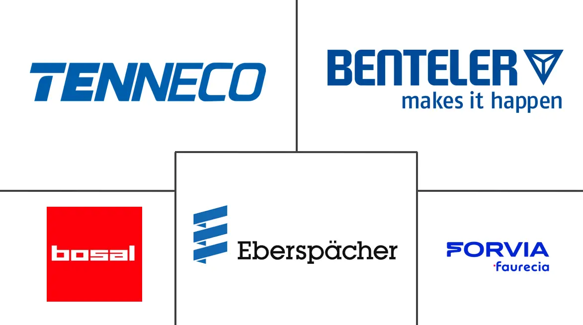 Major players in Exhaust System industry