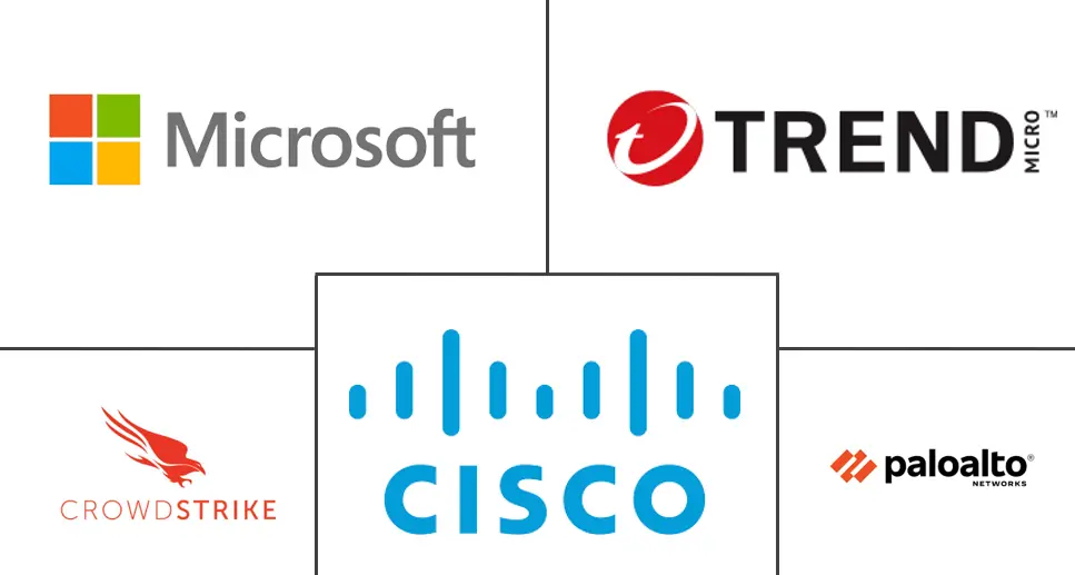 Major players in Extended Detection and Response industry
