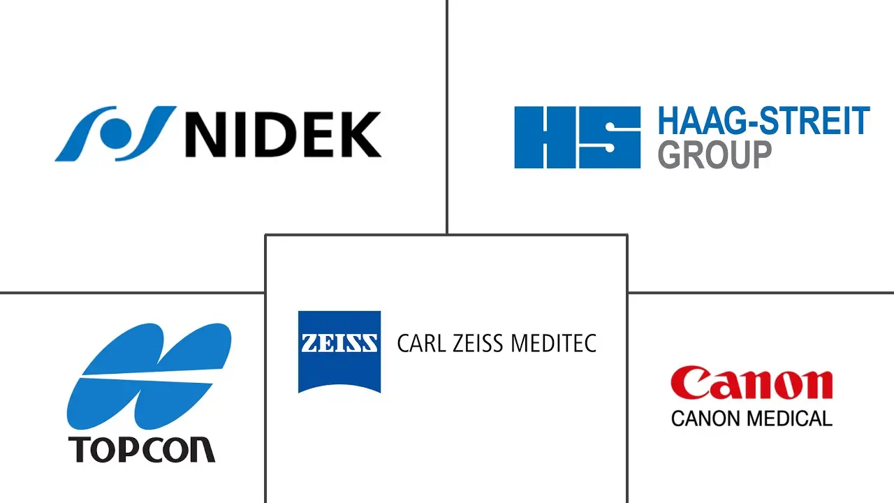 Major players in Eye Examination Equipment industry
