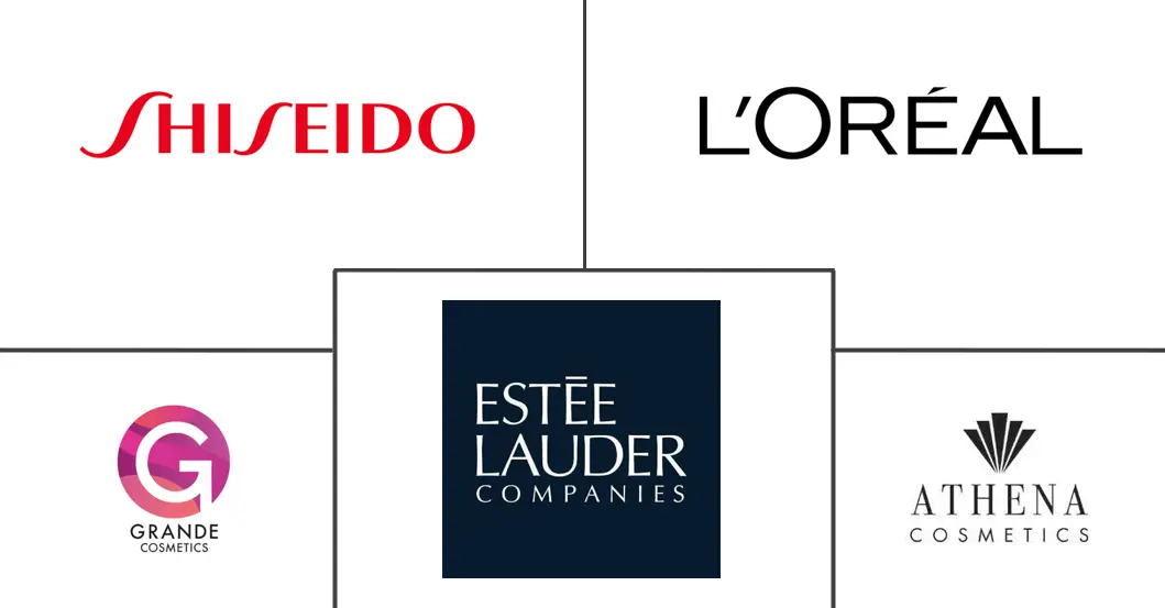Principales actores en Mercado de Sérum para Pestañas industria