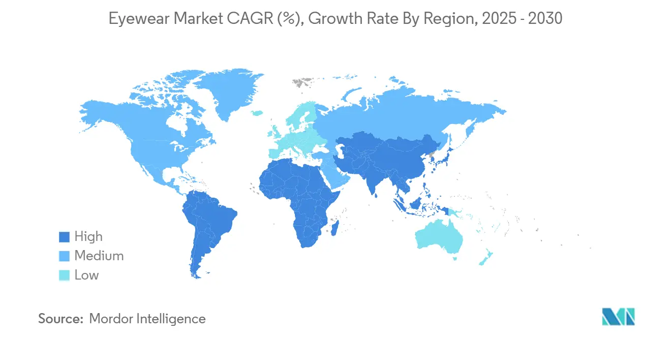 By Region, Global