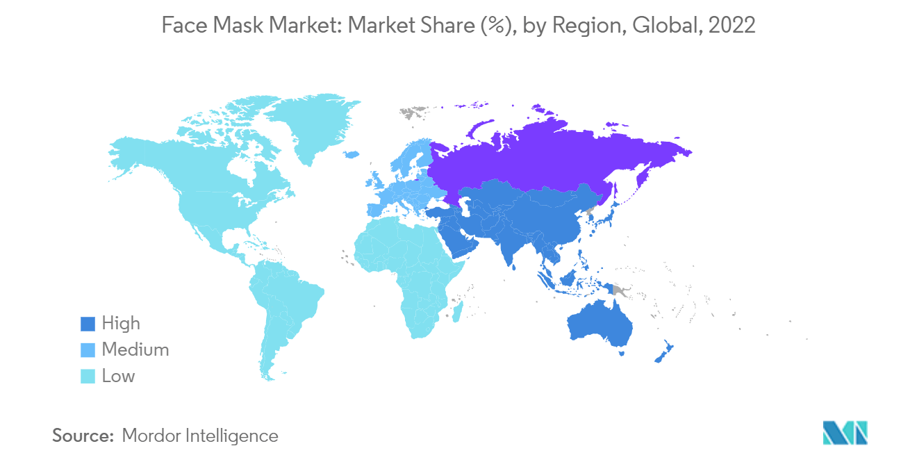 Face Mask Market: Market Share (%), by Region, Global, 2022