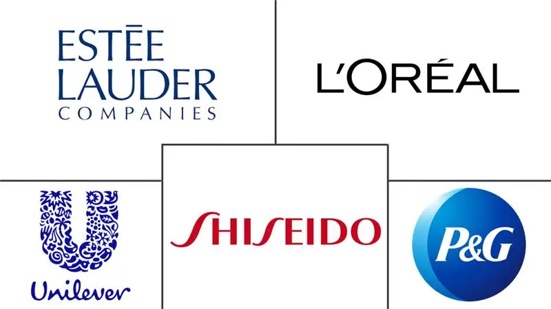 Principaux acteurs dans Marché des Produits de Soin du Visage industrie
