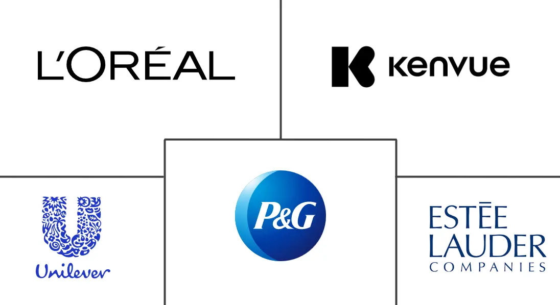Principais participantes em Mercado de Limpadores e Tônicos Faciais indústria