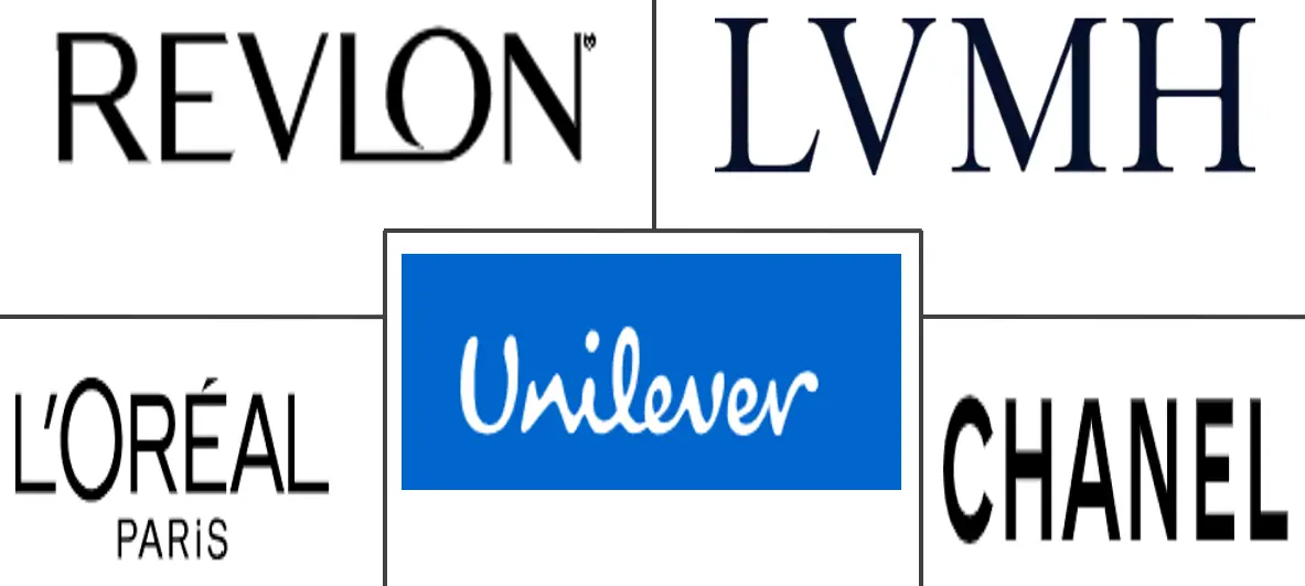 Major players in Facial Makeup industry