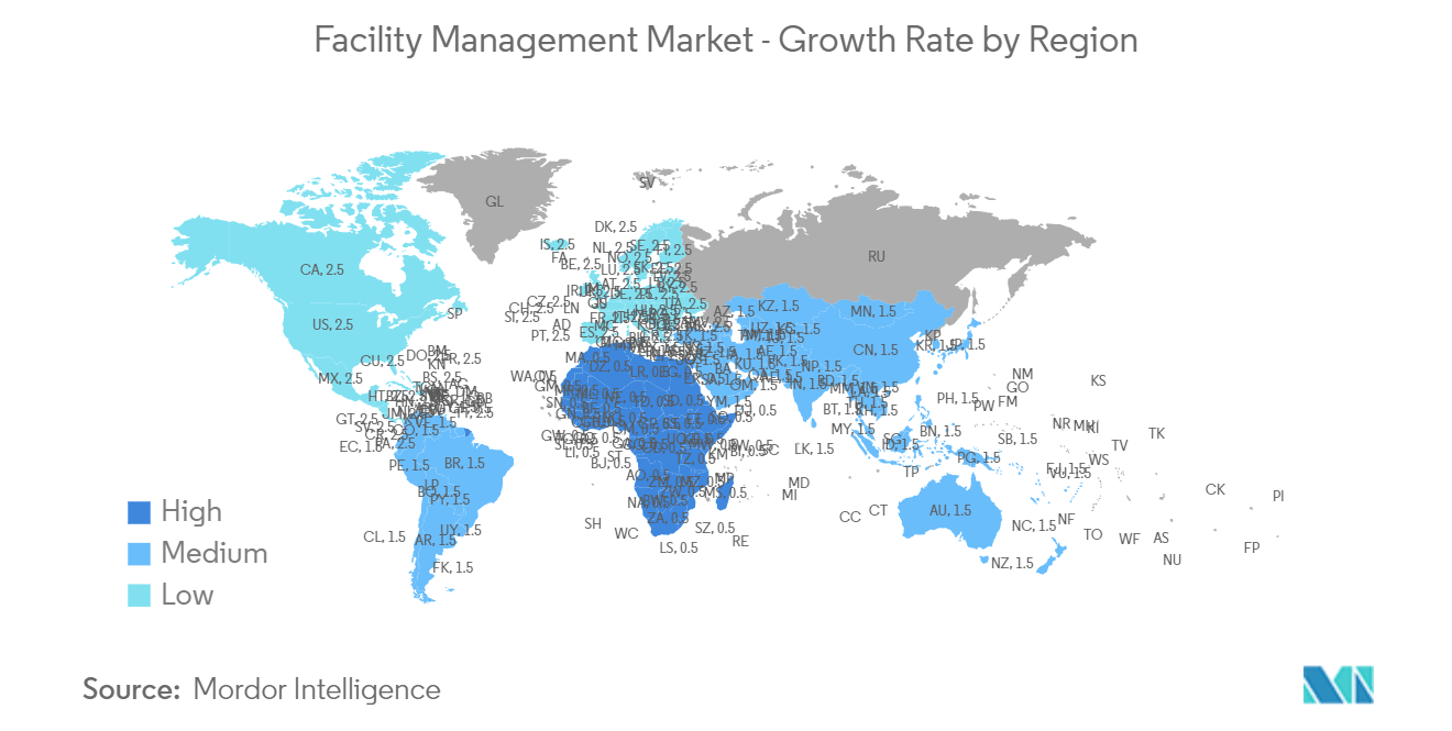 Facility Management Market - Growth Rate by Region
