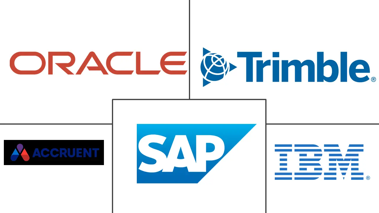 Major players in Facility Management Software industry