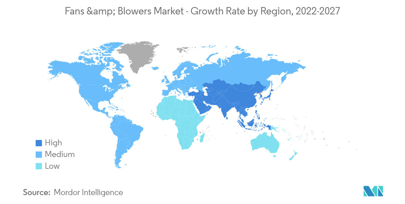 fans and blowers market forecast	