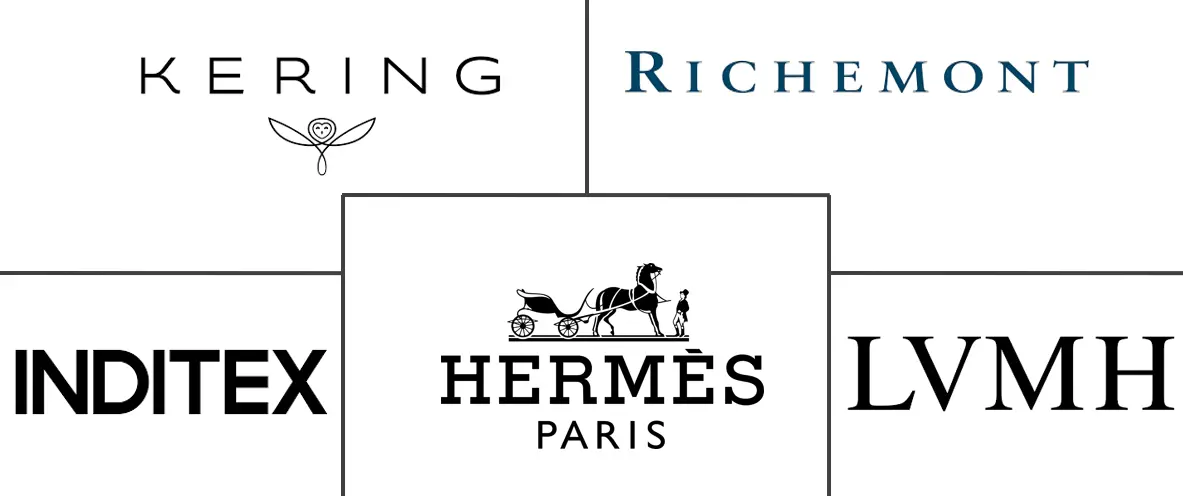 Related Companies Logo