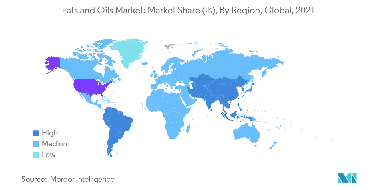 Fats and Oils Market: Market Share (%), By Region, Global, 2021