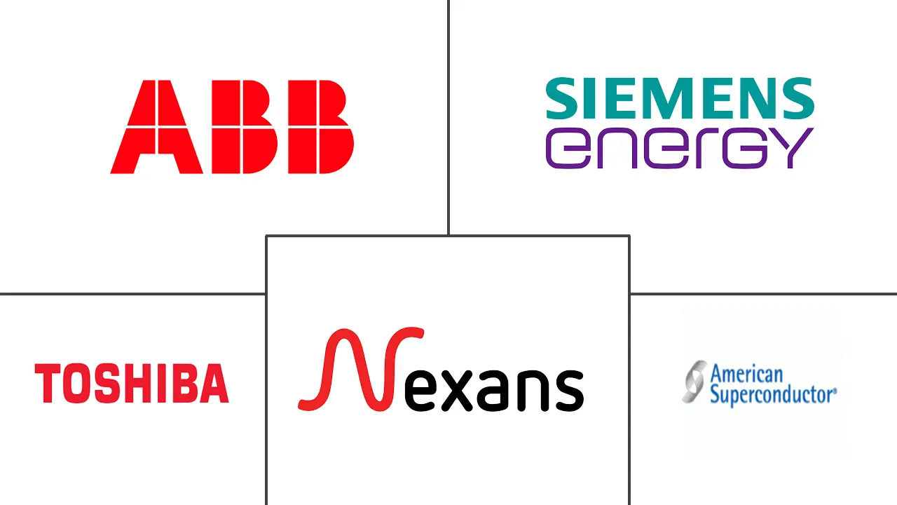 Major players in Fault Current Limiter industry