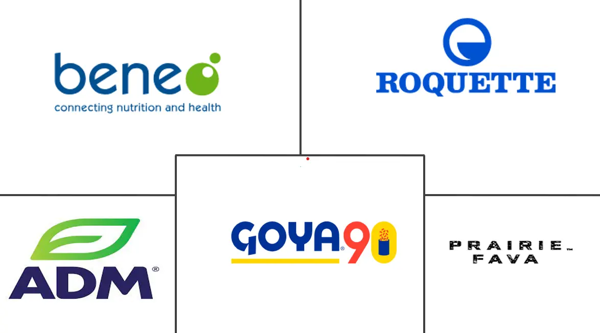 Logo delle aziende correlate