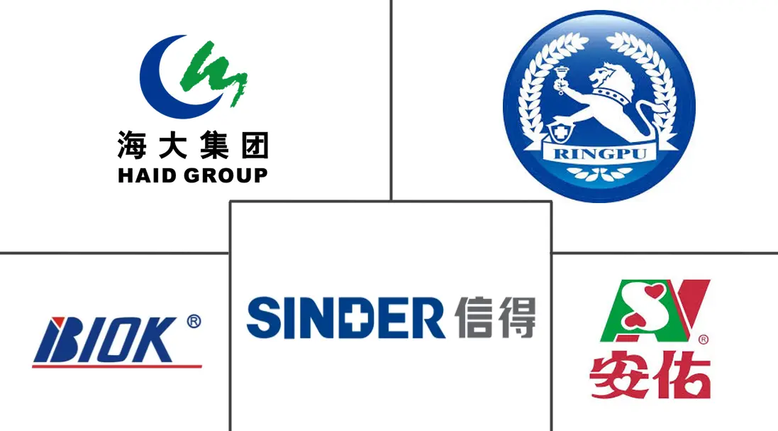 Major players in Feed Additive Nosiheptide Premix industry