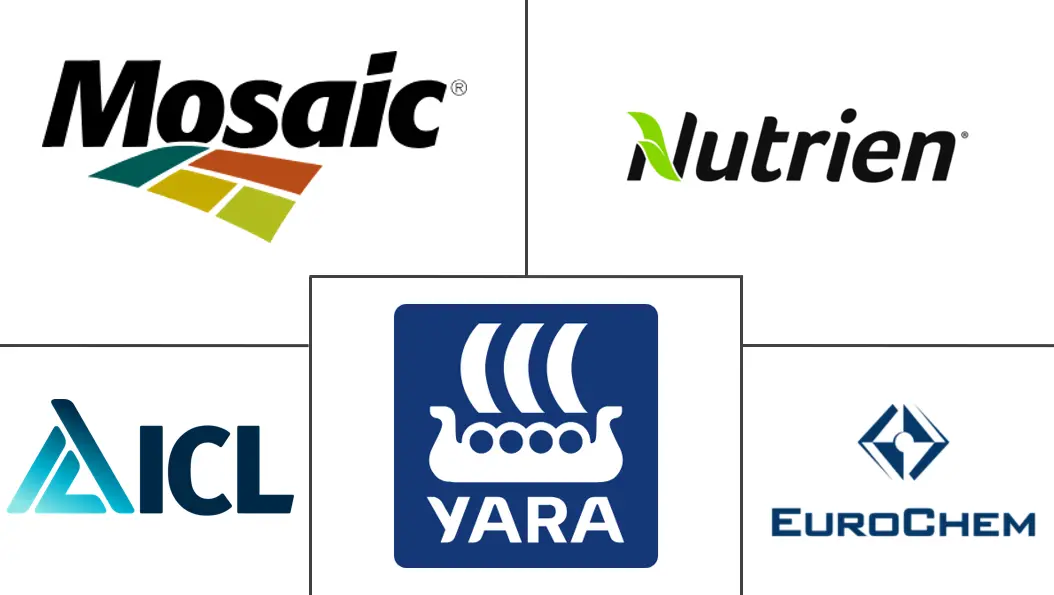 Major players in Feed Fertilizer industry