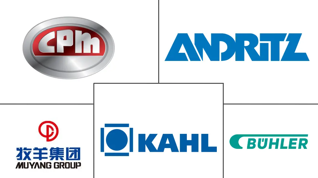 Major players in Feed Processing Machinery industry