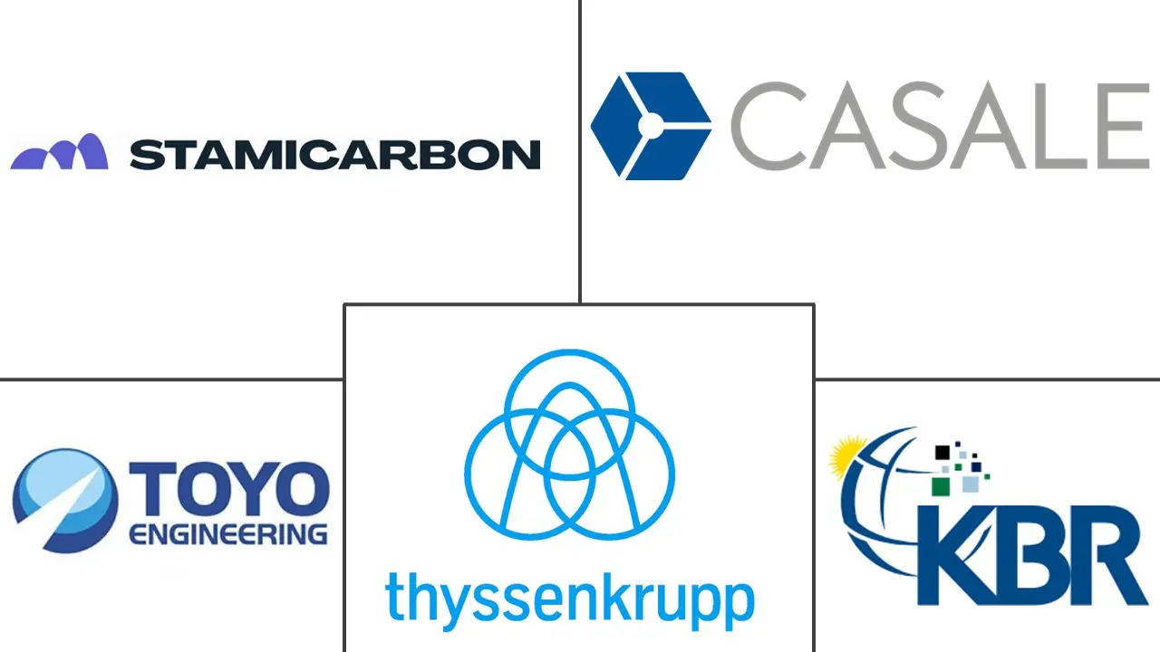 Major players in Fertilizer Processing and Production Equipment industry