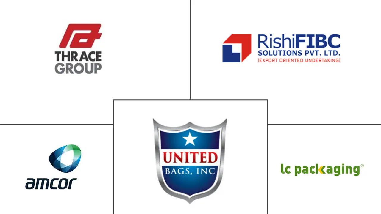 Major players in FIBC industry