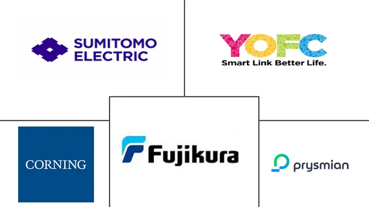 Major players in Fiber Backbone For Network Densification industry