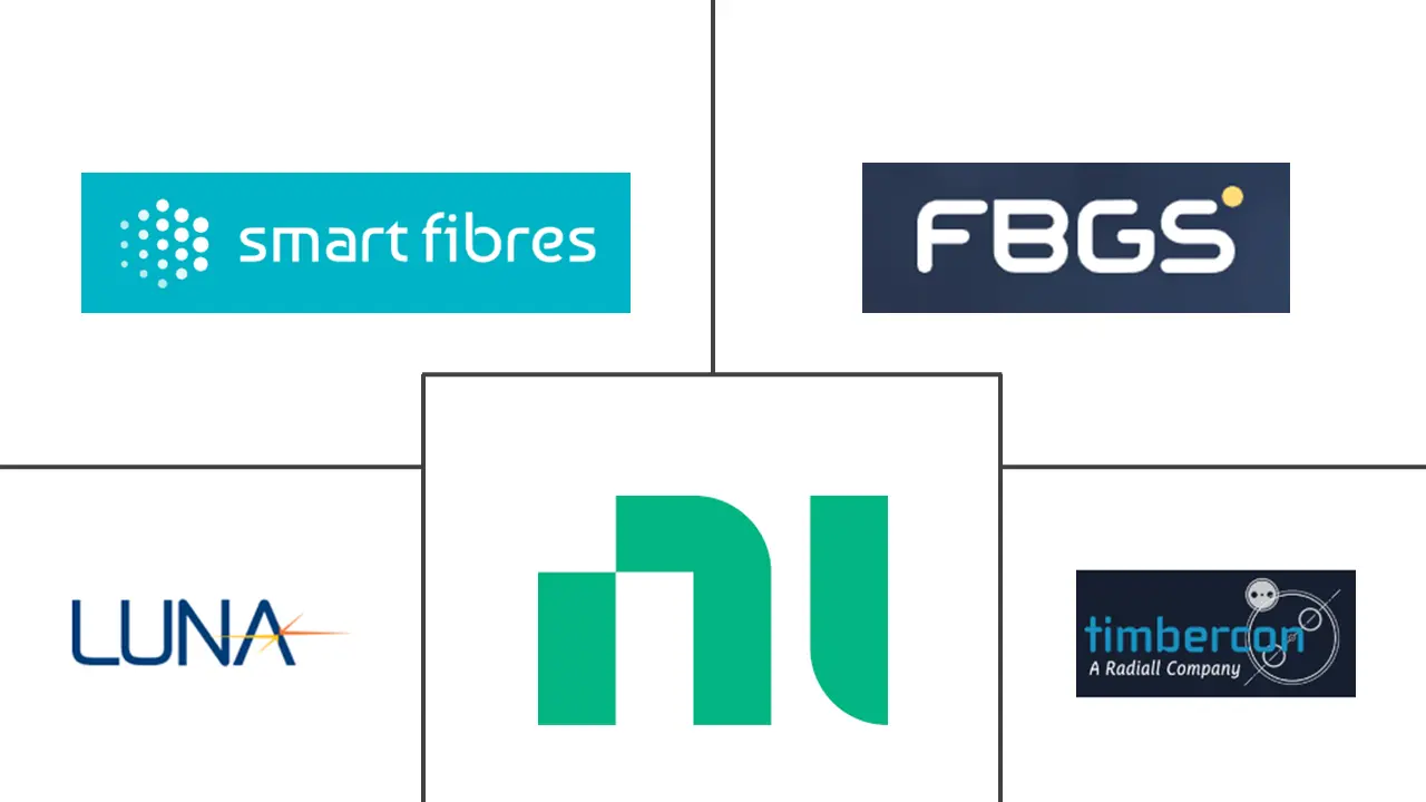 Logo delle aziende correlate