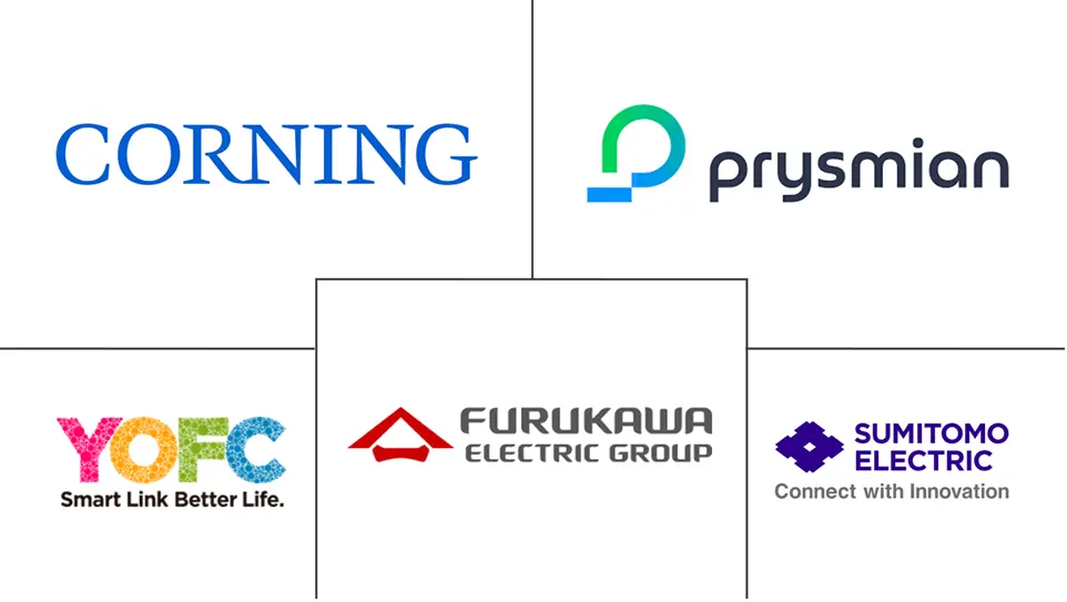 Principais participantes em Mercado de Cabos de Fibra Óptica para Rodovias Inteligentes e Infraestrutura de Veículos Autônomos indústria
