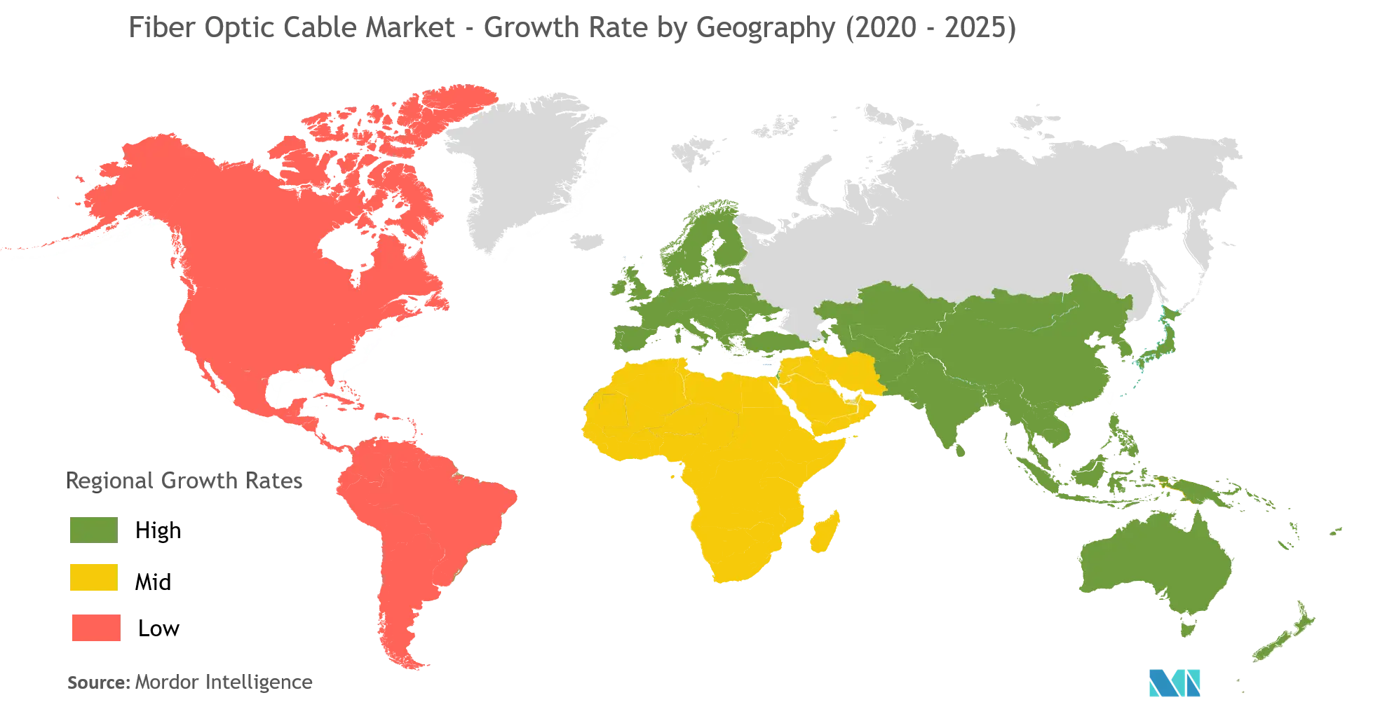 Fiber Optic Cable Market Share By Region