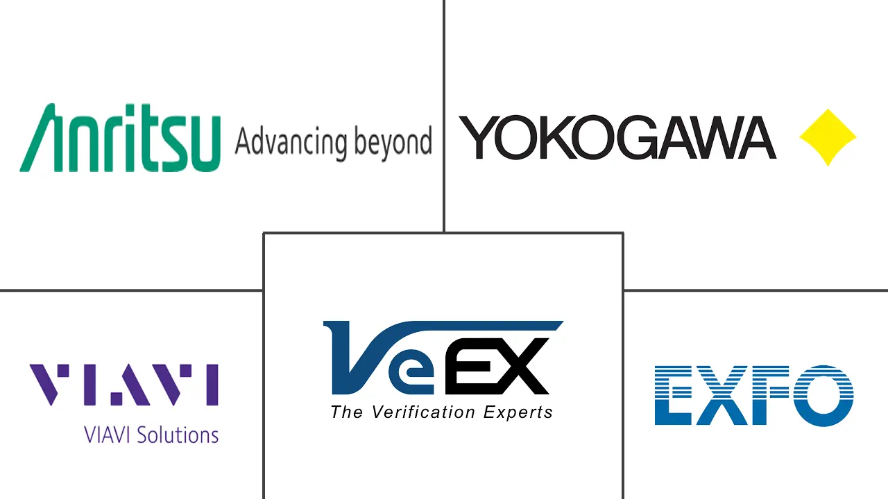 Major players in Fiber Optic Test Equipment (FOTE) industry