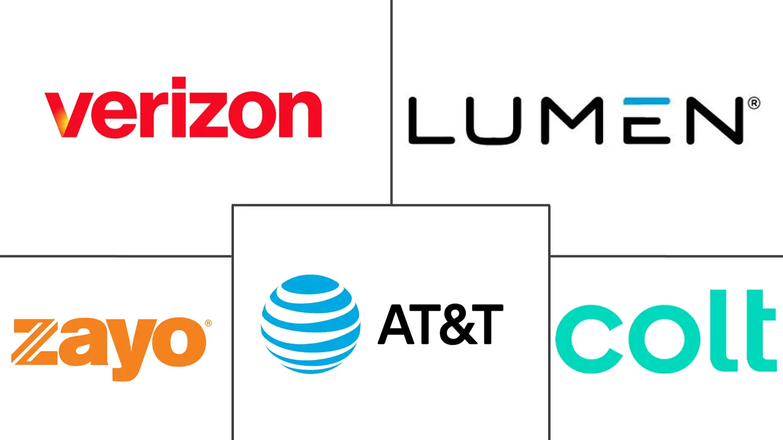 Major players in Fiber Route Valuation and Monetization industry